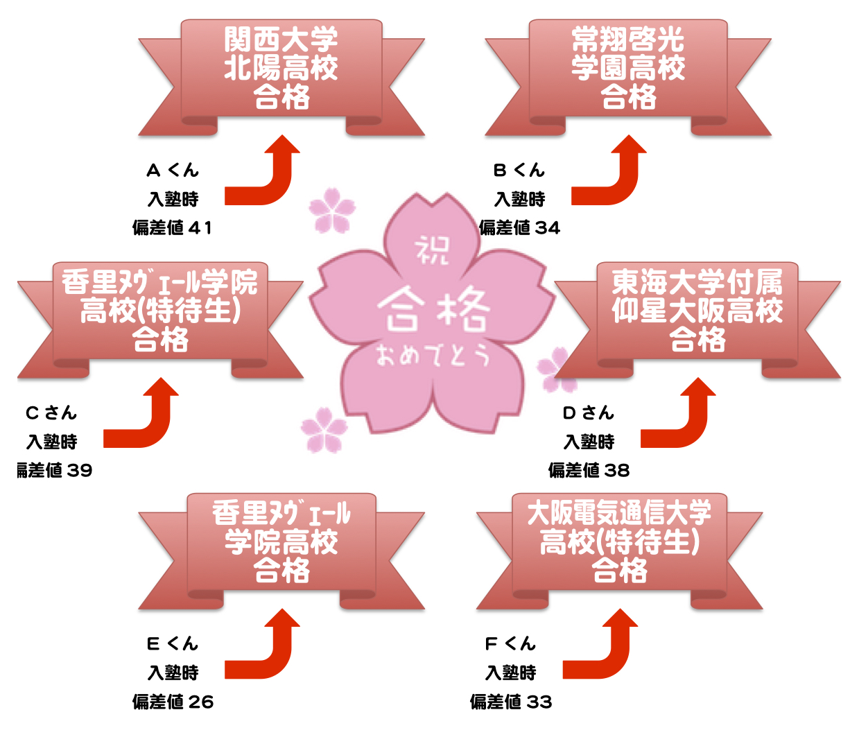 公の場での発言・インタビュー報道記録